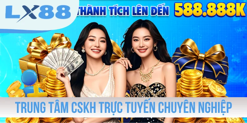 Đánh giá trung tâm CSKH trực tuyến chuyên nghiệp